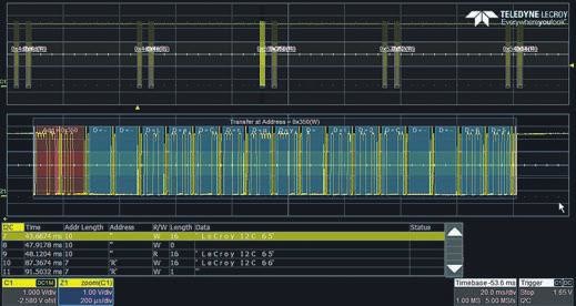 Nový osciloskop Teledyne LeCroy WaveSurfer 3000 5.jpg